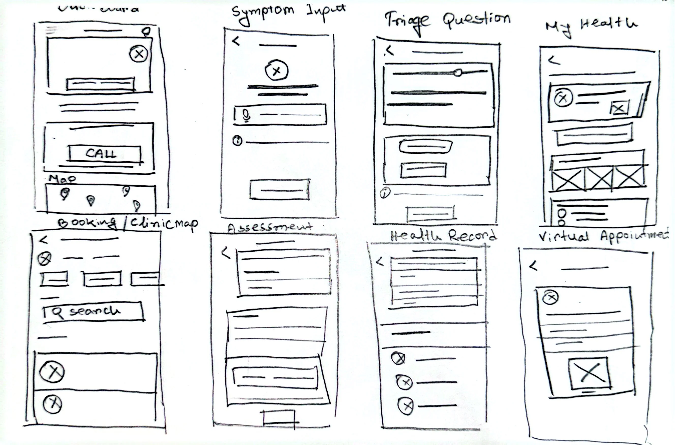 Screen from Finding the flow before touching a component