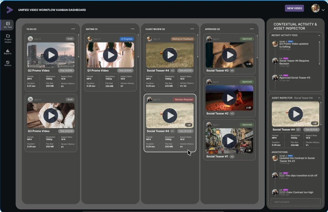 CAVW Kanban board screen