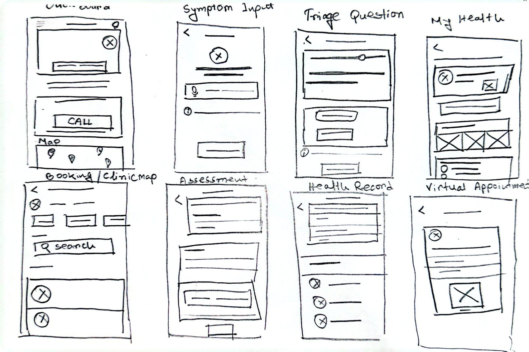 Early hand sketches of the triage, booking, and health record flows