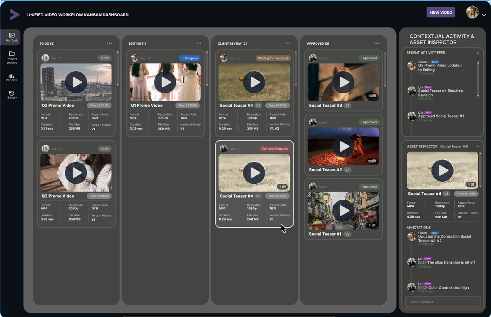 The unified video workflow Kanban dashboard with asset cards, status columns, and an activity feed